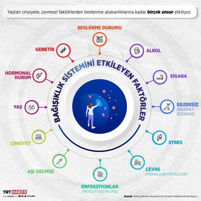 Grafik: Hafize Yurt